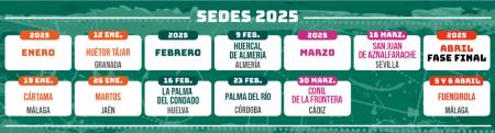 12ª COPA COVAP